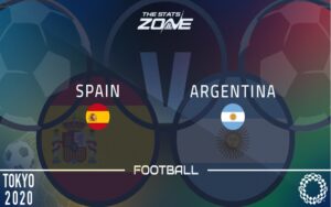 奥运男足,西班牙U23,阿根廷U23